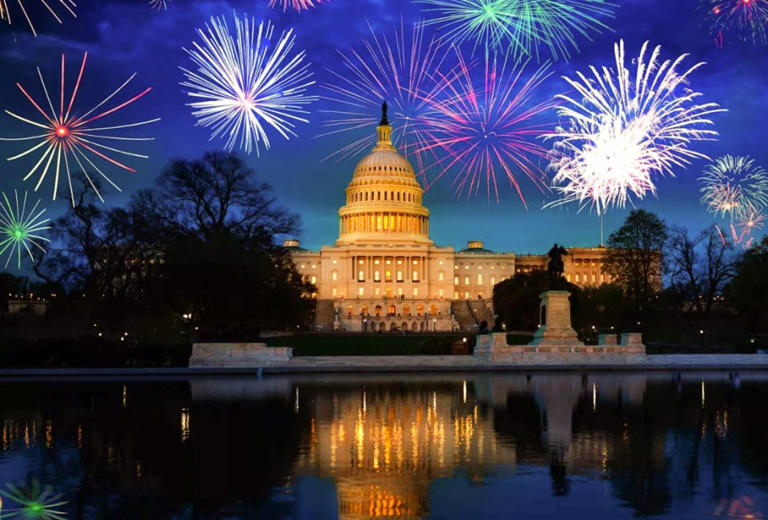 4th of July Fireworks on the National Mall: Best Spots to Watch the DC Fireworks