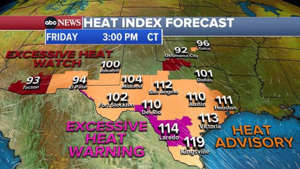 Heat advisories, watches and warnings are in place across most of Texas on Friday.