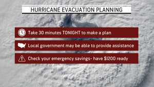Hurricane safety and preparedness