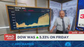 'Mad Money' host Jim Cramer recaps Friday's rally and the top stock winners of the day.
