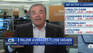 Economy faces headwinds leading into possible recession, says Wells Fargo's Scott Wren
