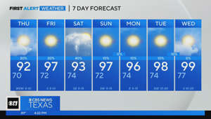 High 90s ahead for North Texas