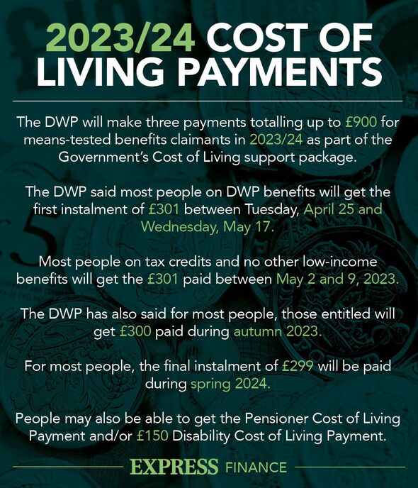 britons on pip and 6 other benefits set to get extra £150 from dwp in weeks