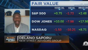 Saporu: Tech investors may want to take some money off the table given the extreme runup