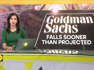 Turkey's Lira surpasses Goldman Sachs predictions