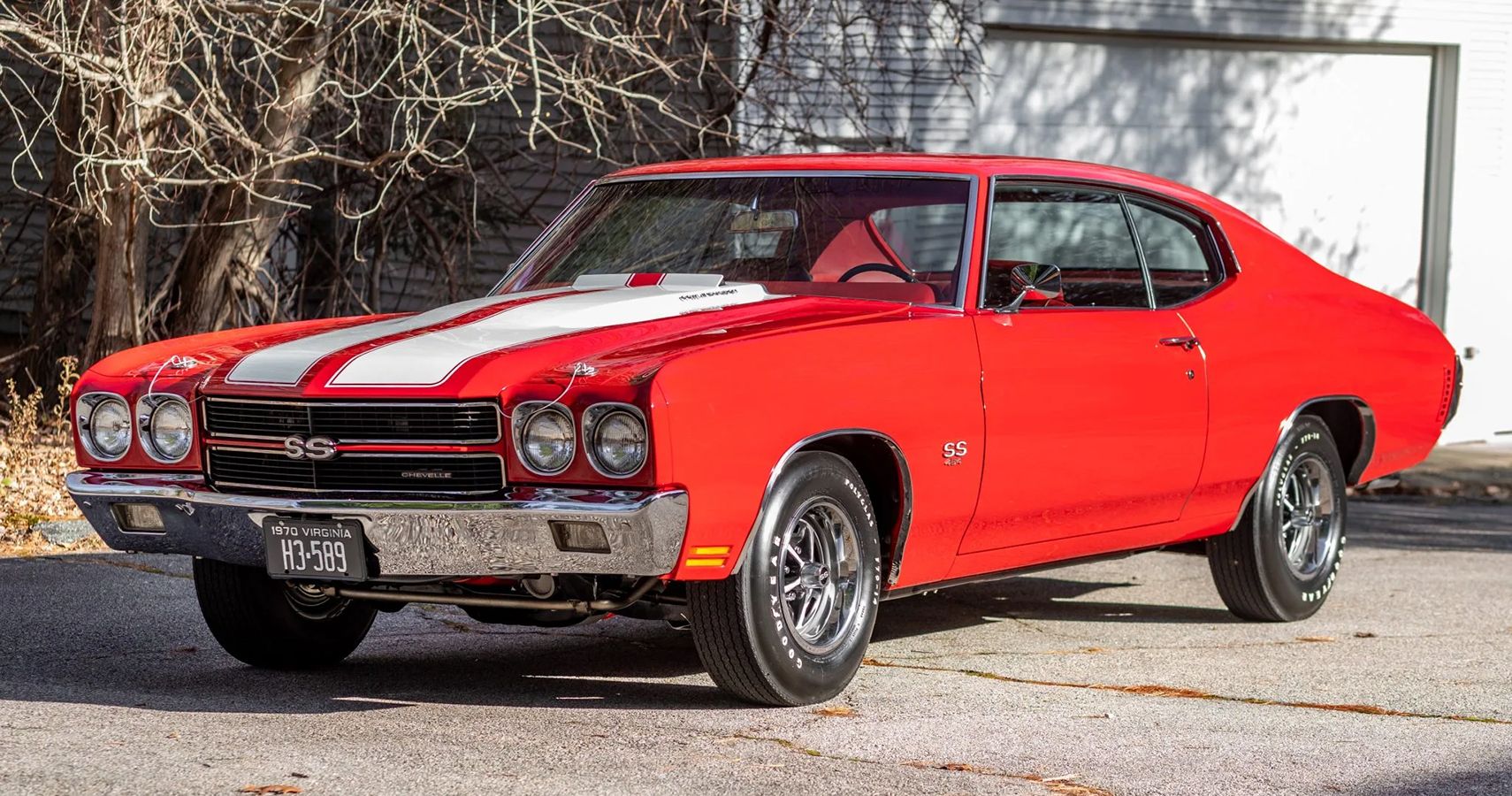 10 Legendary American Cars That Redefined Speed And Power