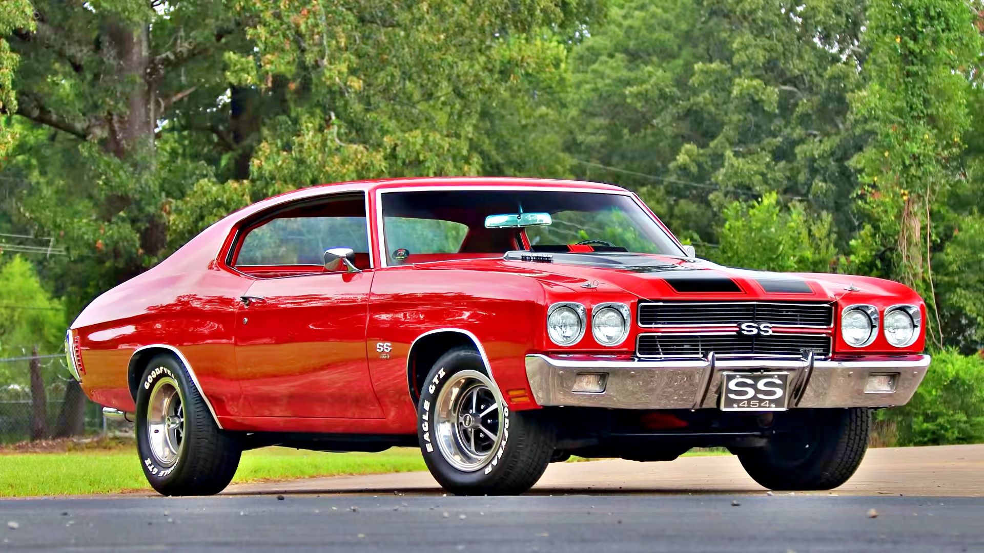 1968-1972 chevrolet chevelle ss: a comprehensive guide on features, specs, and pricing