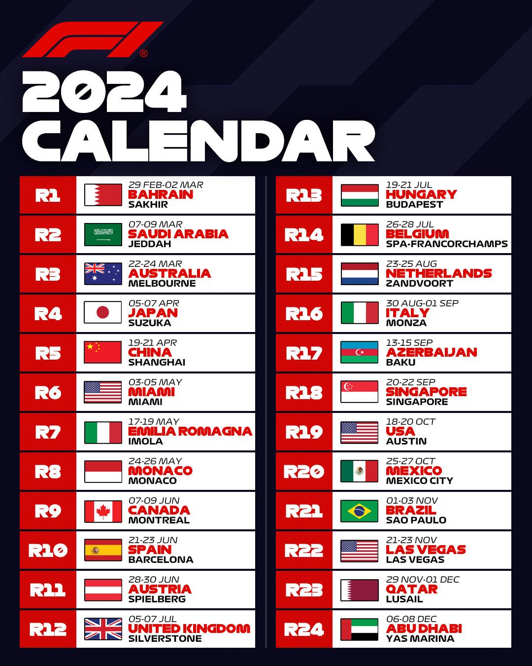 Calendario F1 2024 Todas las fechas y circuitos de la temporada