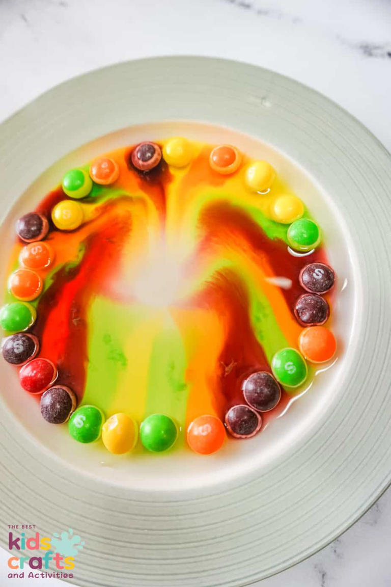 Rainbow Skittles Science Experiment