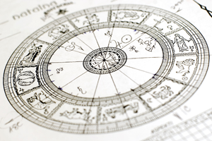 What Is Modality In Astrology?: They Are Cardinal, Fixed, And Mutable Signs