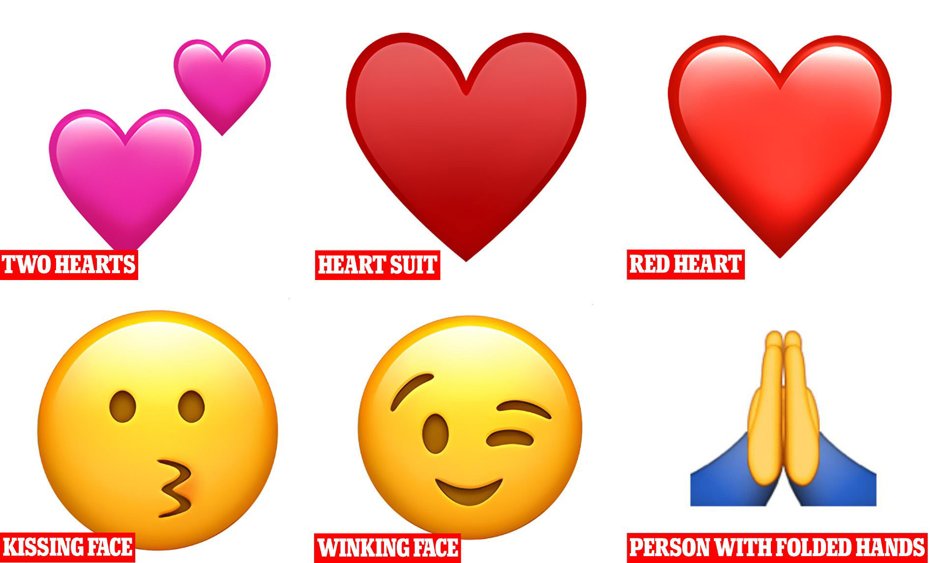 britain-s-top-10-emoji-icks-revealed-are-you-guilty-of-using-any