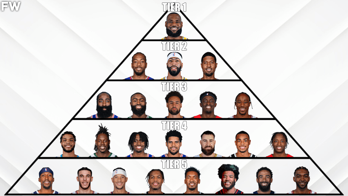 2024 NBA FreeAgent Class Looks Truly Stacked