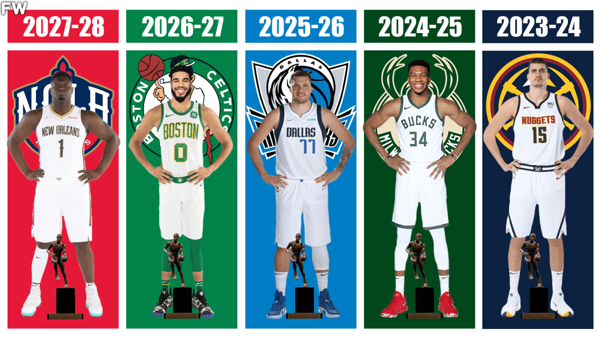Predicting The Next 5 NBA MVP Winners From 2024 To 2028