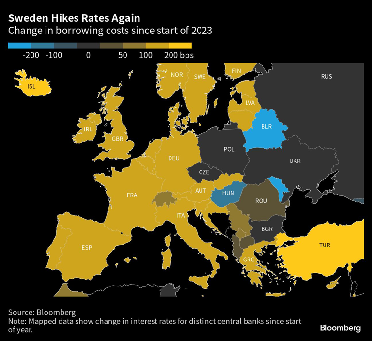 Sweden Hikes Rates Again | Change in borrowing costs since start of 2023