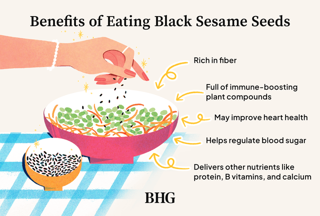 Black Sesame Seeds Are a Benefit-Packed Addition to Any Meal