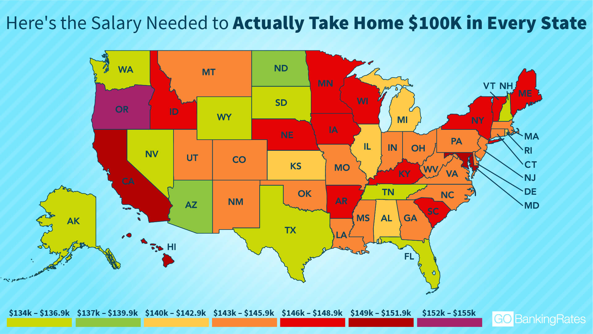 Here’s the Salary Needed to Actually Take Home 100K in Every State