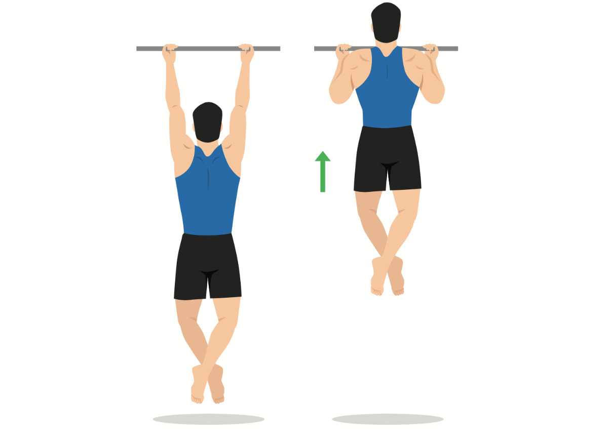 <p>If you want to lose 20 pounds, don't sleep on working with just your body weight. Pull-ups are a potent upper-body exercise, primarily targeting the lats, but they also work the biceps, triceps, forearms, and the muscles in your shoulders and back.</p><p>To perform a pull-up, grab the bar with both hands, palms facing toward you slightly wider than shoulder-width apart. Hang onto the bar with your arms fully extended. Pull yourself up by bending your elbows while visualizing crushing a piece of fruit in your armpit. Avoid shrugging throughout the range of motion. Once your chin is above the bar, lower yourself back to the starting position. Repeat for the target repetitions.</p>