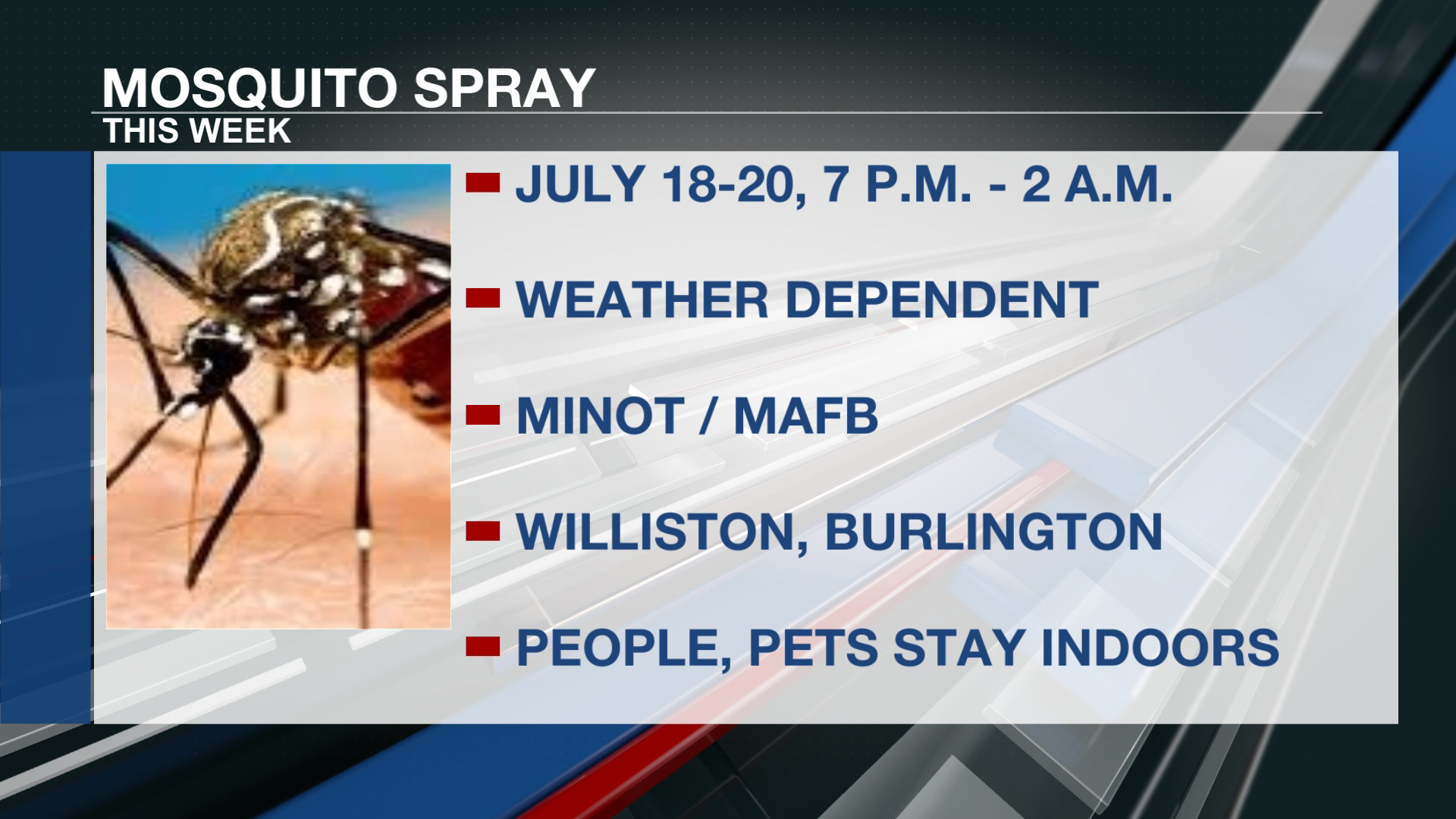 Mosquito spray this week ahead of ND State Fair