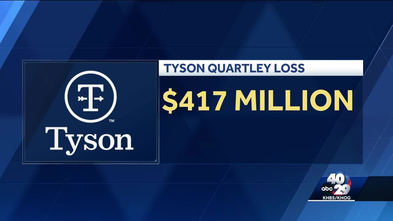 Tyson Foods closing 4 chicken processing plants in costcutting move
