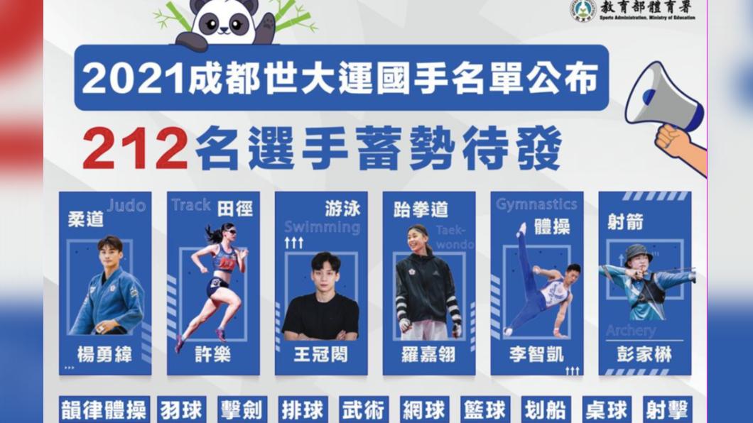 世大運台灣代表重點選手。（圖／翻攝教育部體育署）