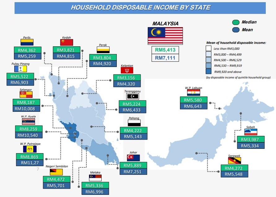 T20, M40, B40 Household Income Update 2024