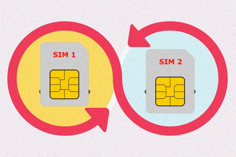 Мошенники с сим картами. SIM swap. Protection SIM-Card. SIM swap GITHUB. SIM swap sh1ne.