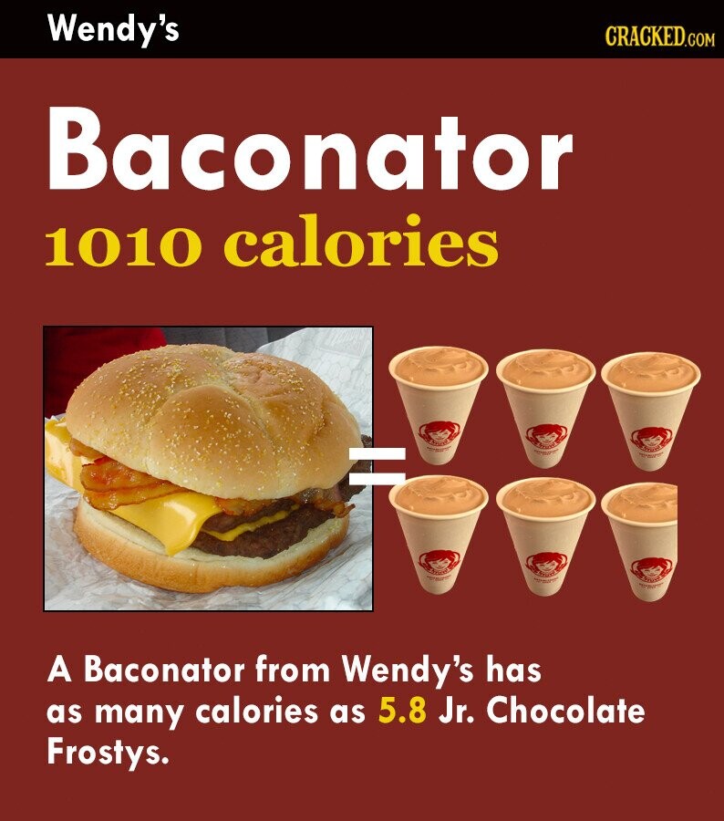 14 Unexpectedly High-Calorie Fast Food Items