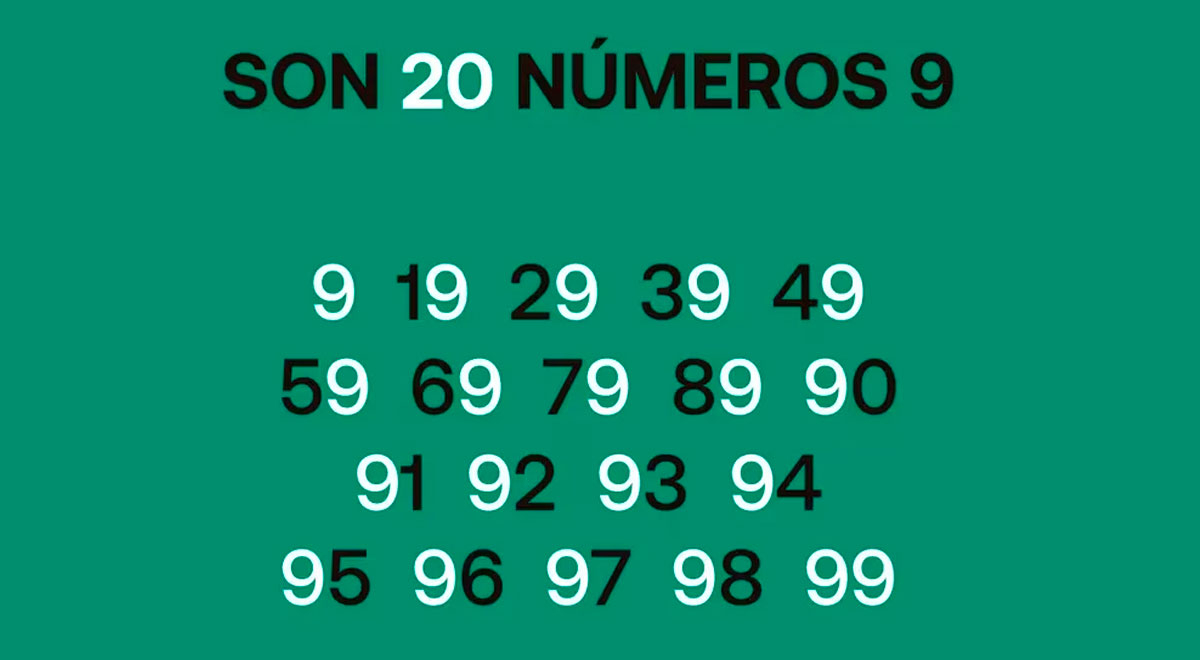 ¿cuántos números 9 hay entre el 1 y el 100? resuelve el problema para que superes a albert einstein