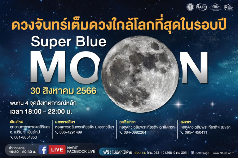 คืนนี้อย่าพลาด "ซูเปอร์บลูมูน" ดวงจันทร์เต็มดวงใกล้โลกที่สุดในรอบปี