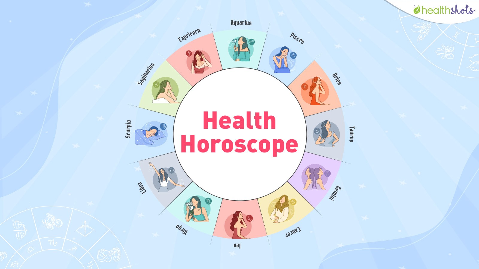 Health Horoscope Today February 21, 2024: Your Weak Point Will Be Your ...