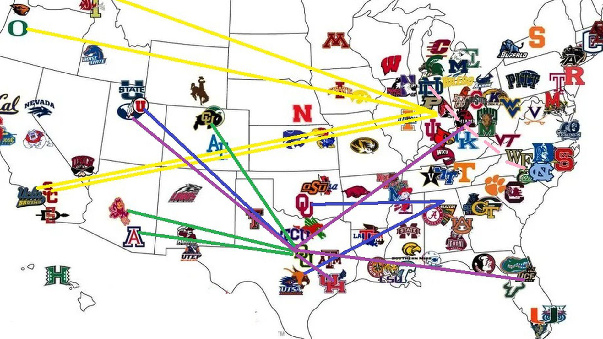 Conference Realignment Line Up 2024