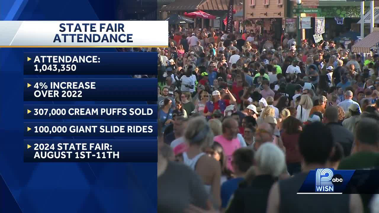 Wisconsin State Fair attendance exceeds 1 million visitors