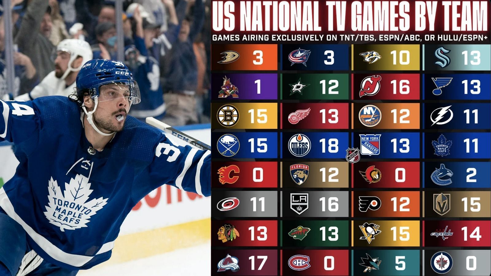 nhl games on tv