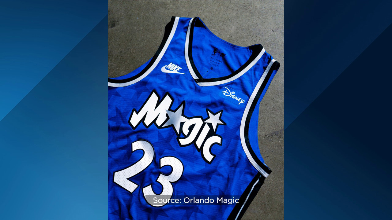Orlando Magic are bringing back these throwback jerseys this season 🥶