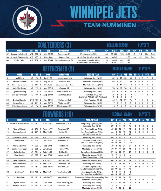 jets release training camp roster and schedule