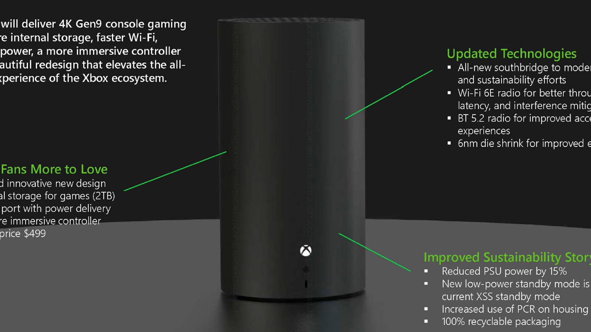 New alldigital Xbox Series X design coming next year