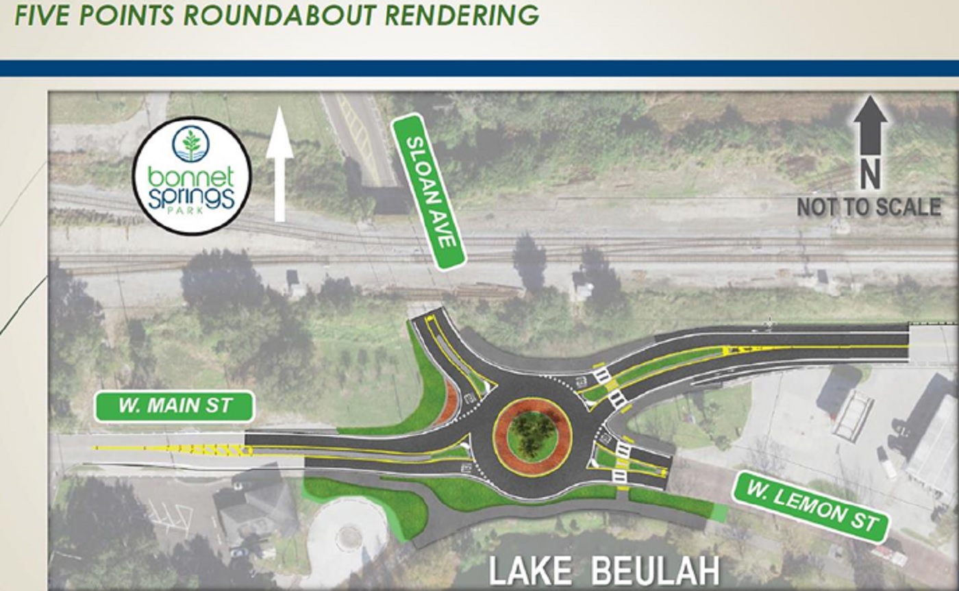 Roundabout Approved For Five-Points Intersection Near Bonnet Springs Park