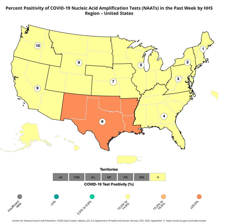A map shows the amount of COVID-19 test positivity across the United States in the week ending September 2. Green signifies a positive test rate of 5 to 9.9 percent; yellow from 10 to 14.9 percent; light orange from 15 to 19.9 percent; and dark orange is 20 percent or more.
