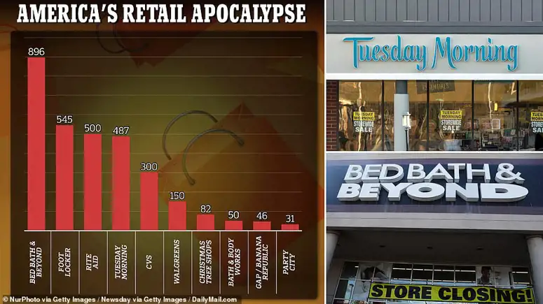 Apocalipsis minorista: 3.200 tiendas en Estados Unidos cerrarán a finales de año