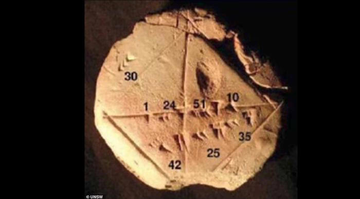 murió el teorema de pitágoras: descifraron una tablilla de 3500 años que confirmaría el fraude más antiguo de la humanidad