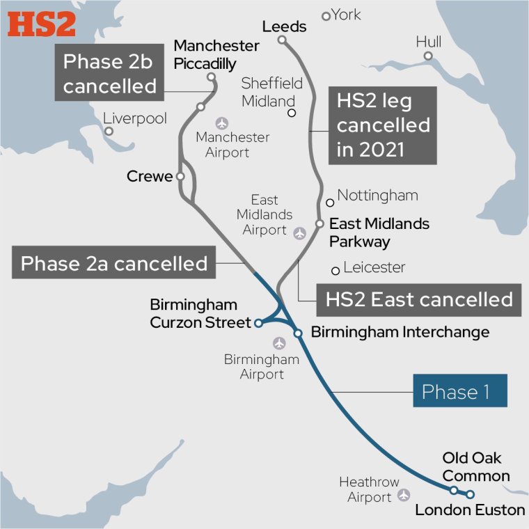 homes on axed hs2 leg that owners were forced to sell are rented for millions