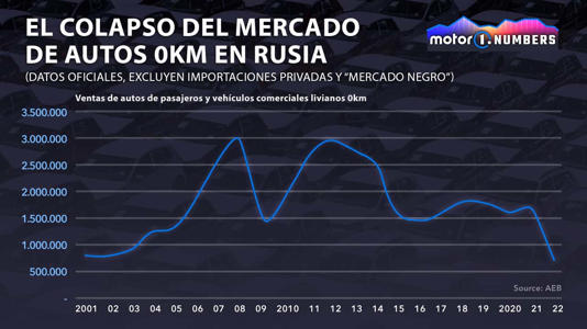 RUSIA-SANCIONES-2