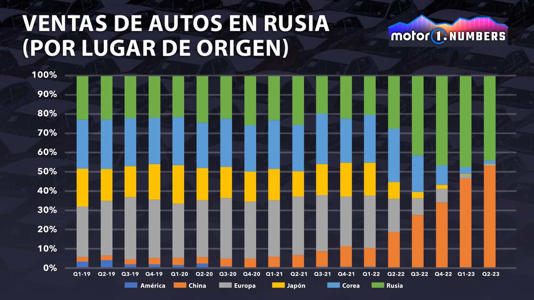 RUSIA-SANCIONES-3