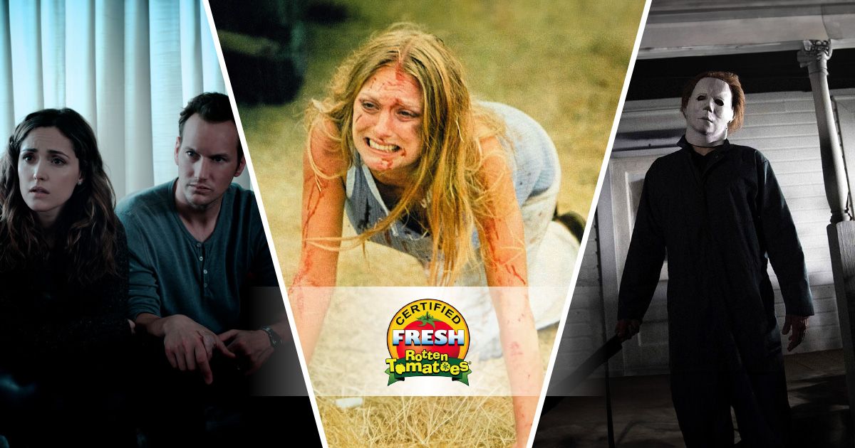 Scariest Horror Movies Of All Time, According To Rotten Tomatoes