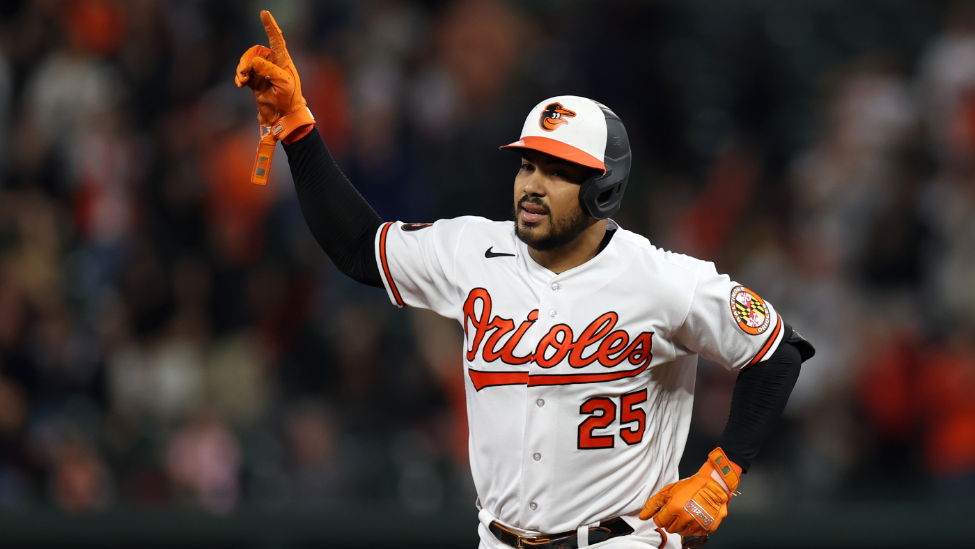 Orioles clinch AL East: Why the O's are set up for potential divisional  dynasty after huge jump in 2023 