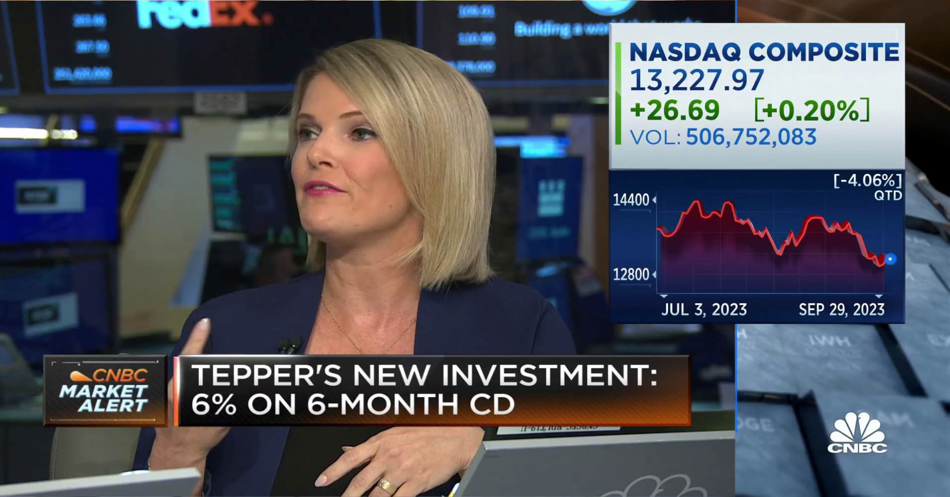 We will 'absolutely' see earnings growth in 2024 Citi's Kristen Bitterly
