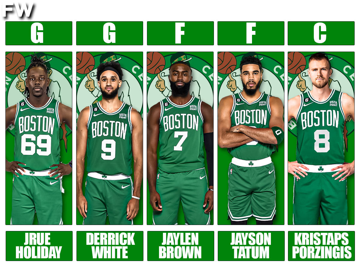 Boston Celtics' New Starting Lineup With Jrue Holiday Looks Scary