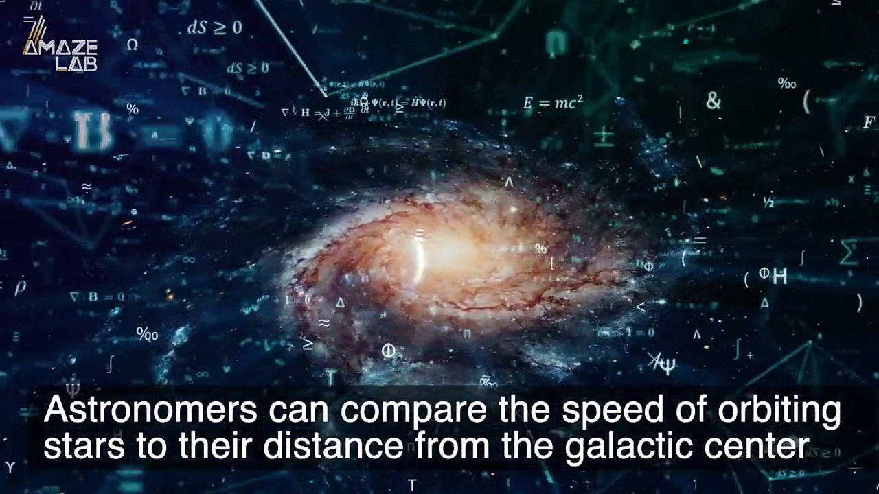 distance of milky way galaxy