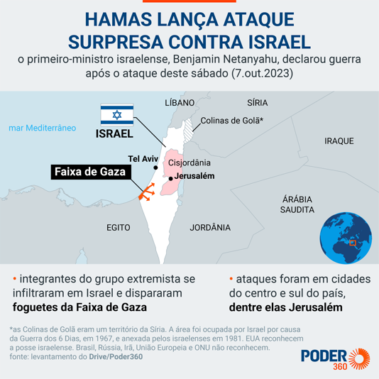 Israel divulga vídeo de ataque aéreo no norte de Gaza neste sábado