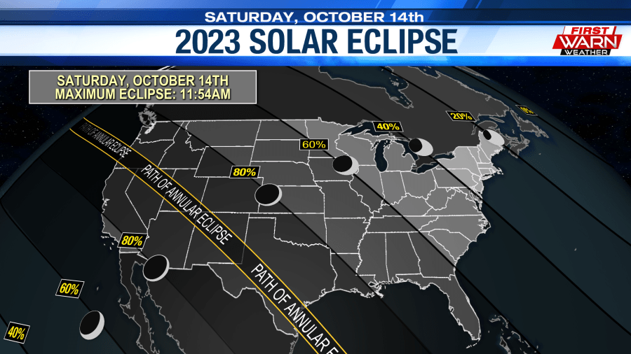 Solar eclipse 2023 What it is and will we be able to see it?